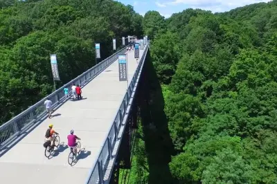 Walkway Over the Hudson et domaine Benmarl : Transport privé