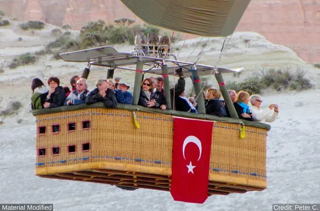 Turquia 11 dias: Cappadocia, Éfeso e Riviera Turca