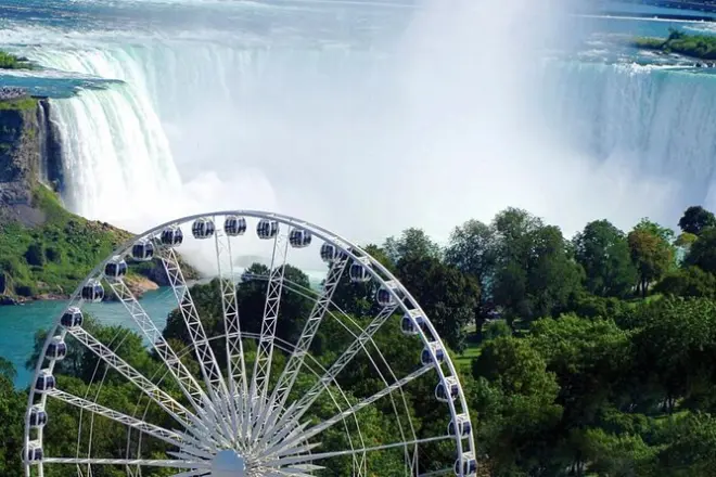 Niagara Falls depuis Toronto avec Skywheel et visite des chutes