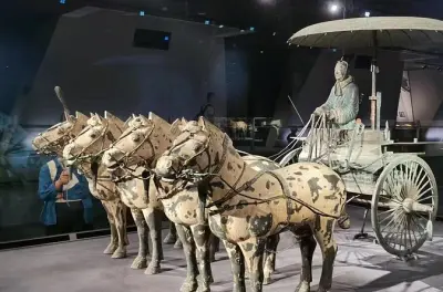 Terrakotta-Krieger Museum ab Xi'an: 8.000 Krieger