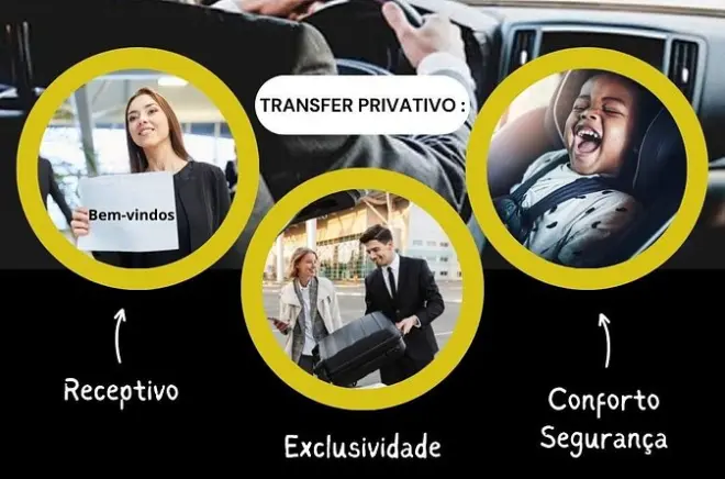 Traslado privado do aeroporto de Salvador para hotéis: Rota direta