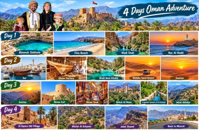 Oman 4 dias: Jebel Shams, Wahiba Sands, Forte de Nizwa