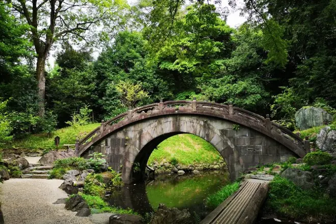 Tour a piedi ad Asakusa: Templi, giardini e cultura pop di Akihabara