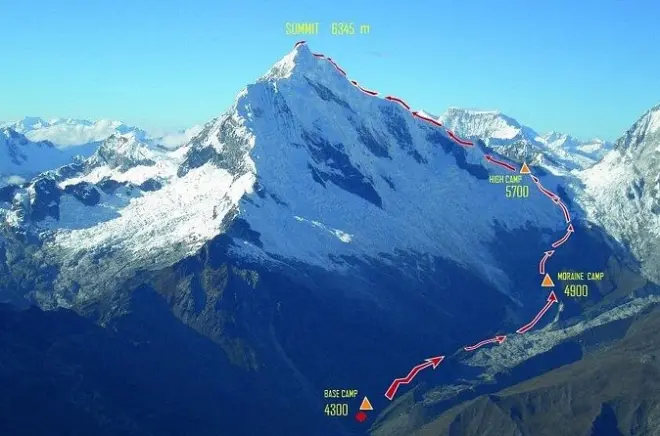 Alpamayo e Chopicalqui in 20 giorni da Huaraz: Due vette