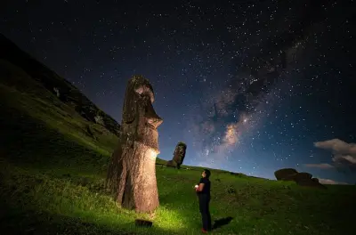 Astrofotografia na Ilha de Páscoa: Moai sob as estrelas